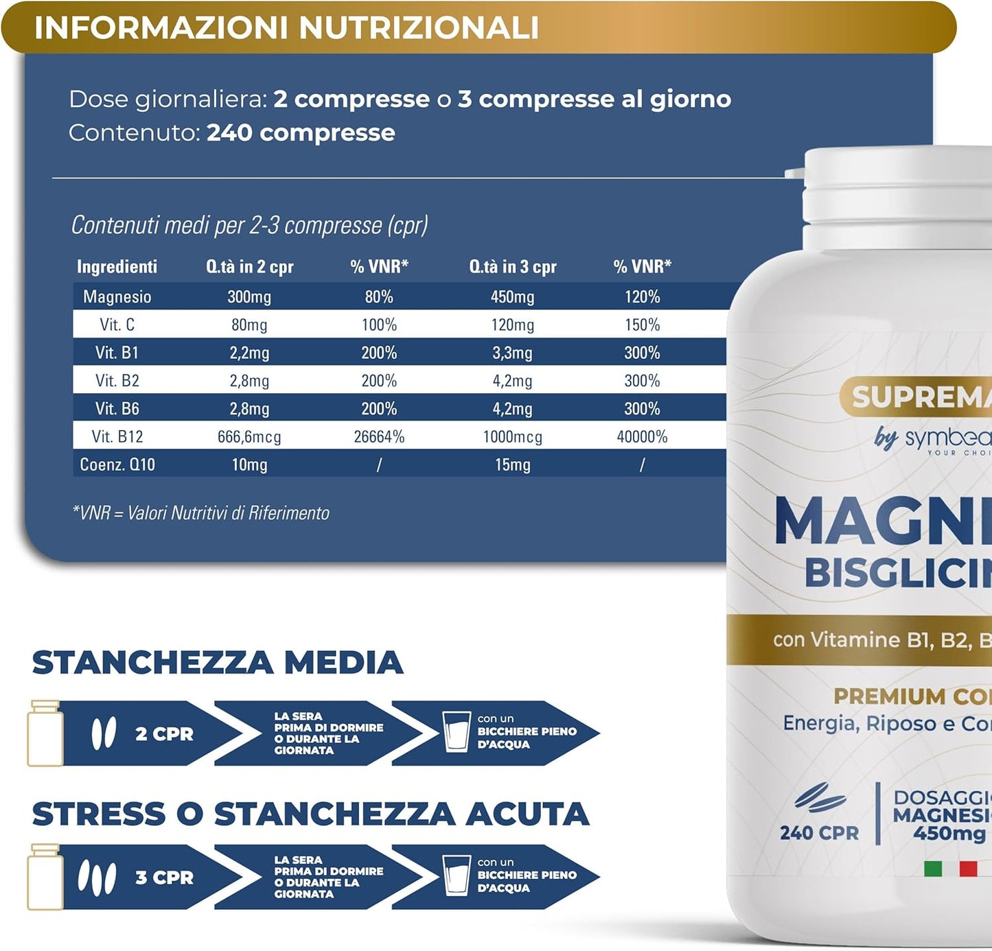 Supremagic Magnesium Bisglycinate: recensione completa, opinioni e caratteristiche