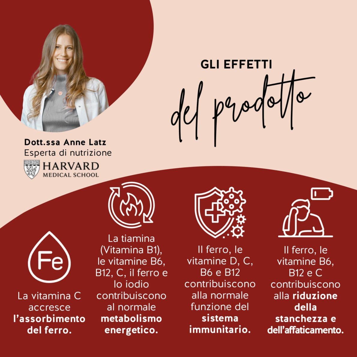 Iron Lady Vegan Complex - Complesso Vegano con Ferro ad Alto Dosaggio, Vitamina B12, B1, B6, C, D3 e Iodio - Gommose vitaminiche - 60 pezzi (1 Mesi) - Senza Zucchero, Vegano - Bears with Benefits