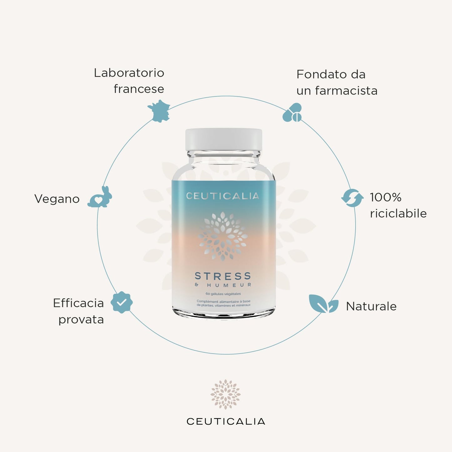 CEUTICALIA Magnesio Bisglicinato con Vitamina B6 ed estratti vegetali: recensione completa