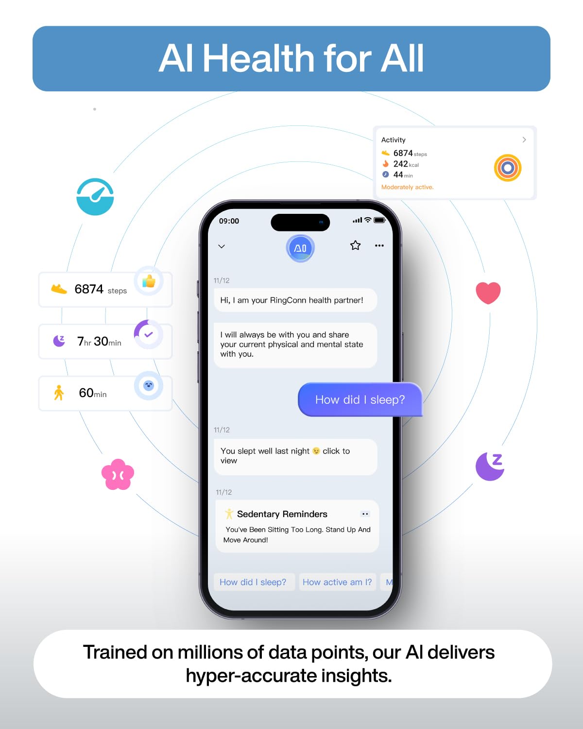 RingConn Gen 2 Air Smart Ring, Anello Intelligente AI Ultra Sottile, 10 Giorni di Batteria, Tracker Fitness/Stress/Frequenza Cardiaca per Donne e Uomini, iOS/Android Compatibile (Dune Oro, 10)