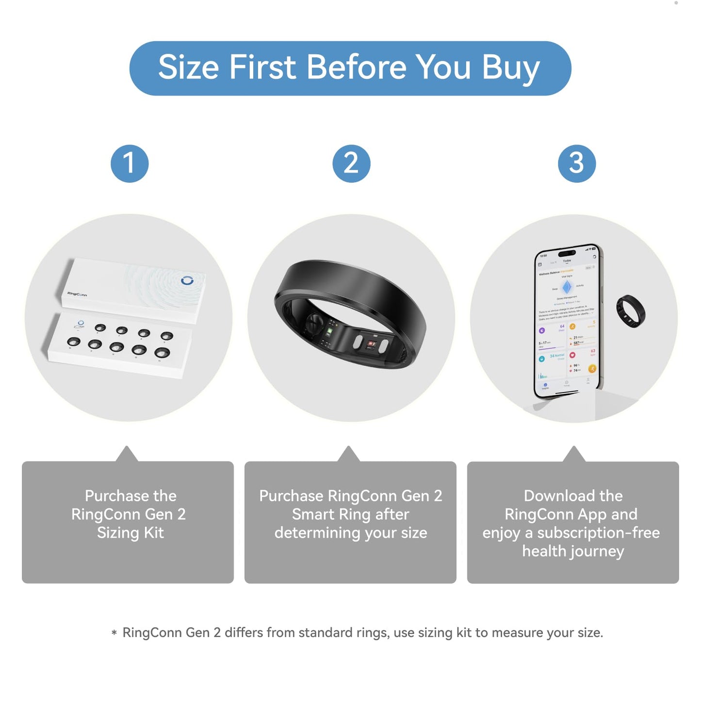 RingConn Gen 2 Smart Ring, Primo Al Mondo con Monitoraggio OSA, Nessun Abbonamento All'App, 12 Giorni di Batteria, Tracker di Stress/Frequenza Cardiaca/Salute Femminile, Compatibile Con Android e iOS