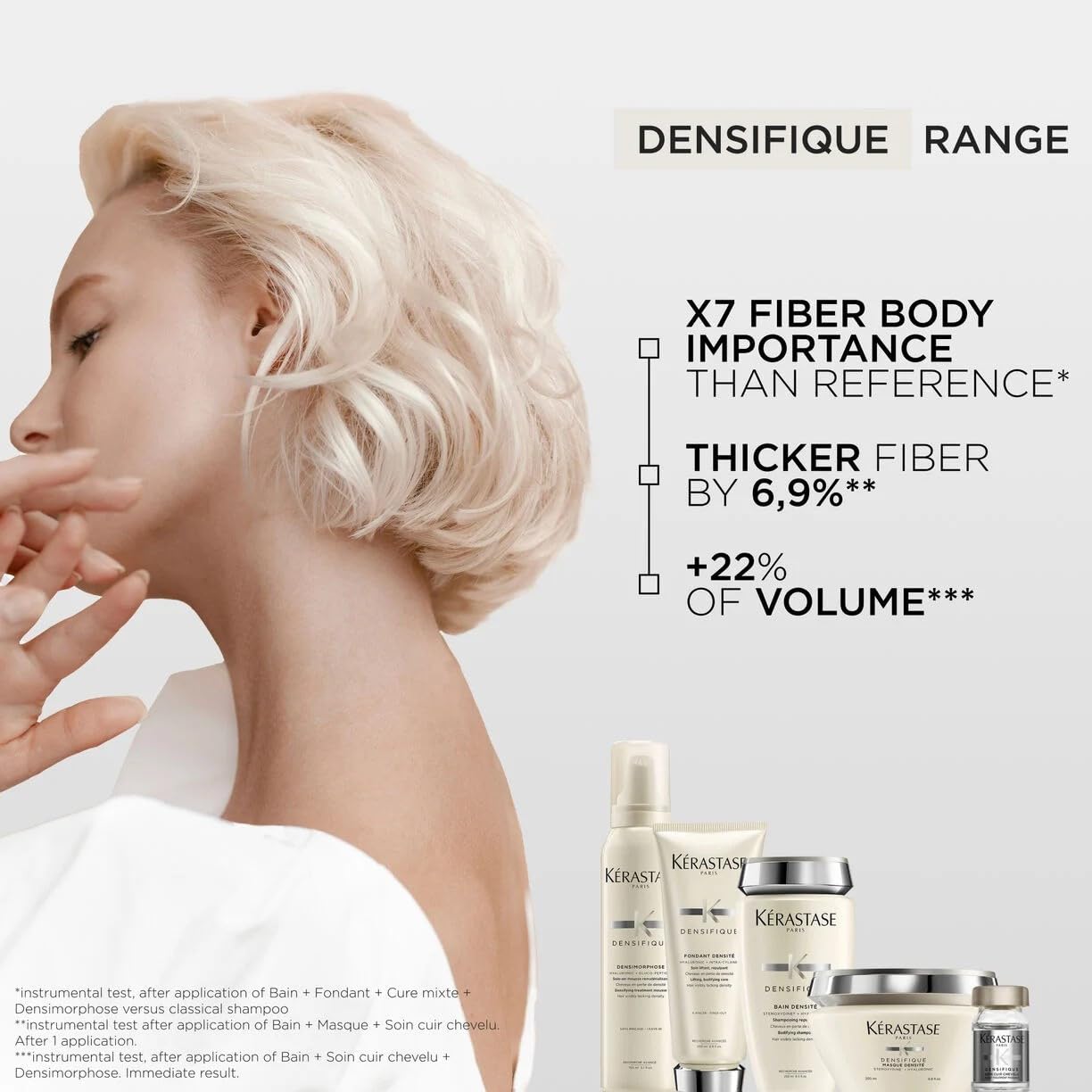 Kérastase, Densifique, Shampoo Professionale Fortificante per Capelli Privi di Densità, Capelli Corposi e Forti, Con Acido Ialuronico, Gluco Peptide e Ceramidi, Bain Densité