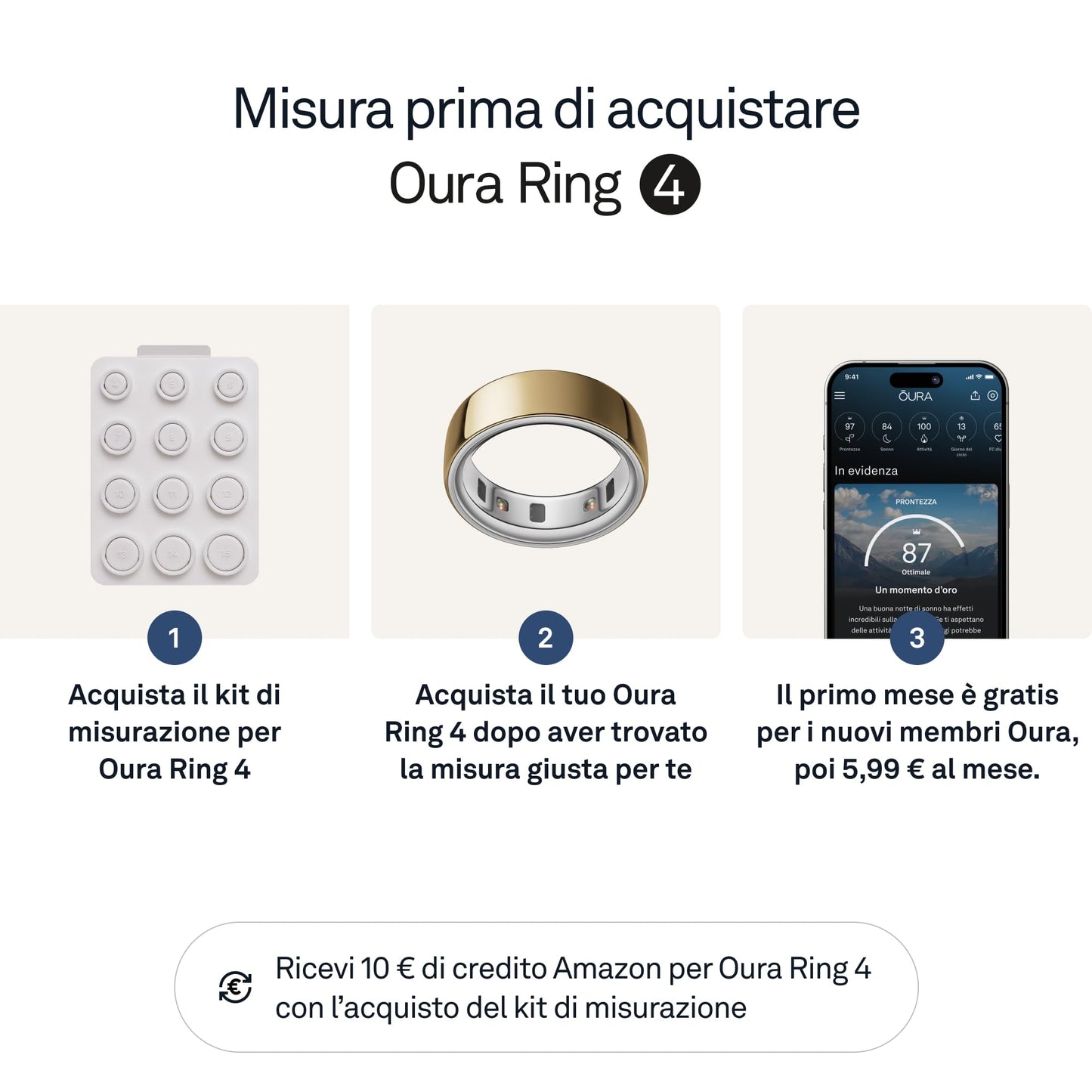 OURA Ring 4