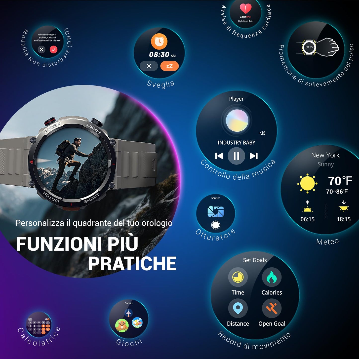 Blackview Smartwatch Uomo – Recensione: perché è tra i migliori smartwatch fitness con chiamate Bluetooth secondo gli utenti