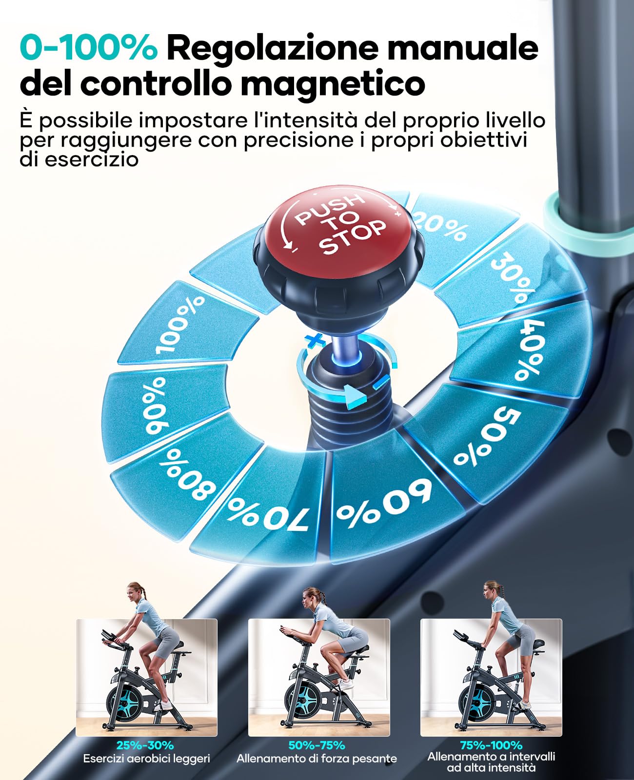 Toputure Cyclette da Casa recensione: perché è tra le migliori cyclette da casa secondo gli utenti