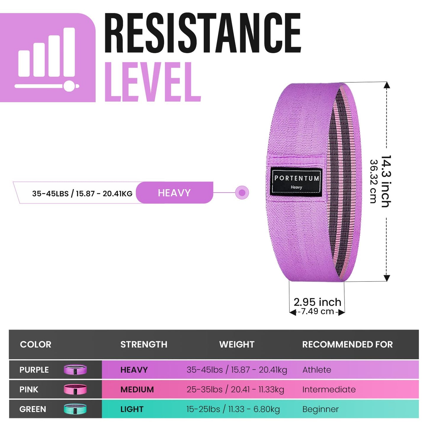 PORTENTUM Lower Body Exercise Set