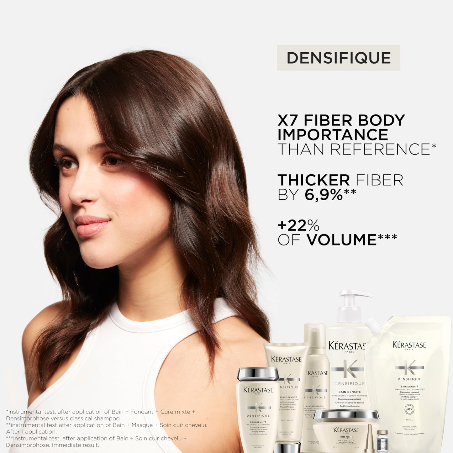 Kérastase, Densifique, Shampoo Professionale Fortificante per Capelli Privi di Densità, Capelli Corposi e Forti, Con Acido Ialuronico, Gluco Peptide e Ceramidi, Bain Densité